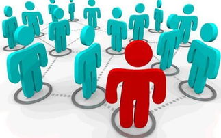 互聯(lián)網(wǎng)時(shí)代的企業(yè)必修課 為什么要做網(wǎng)絡(luò)營(yíng)銷與互聯(lián)網(wǎng)銷售